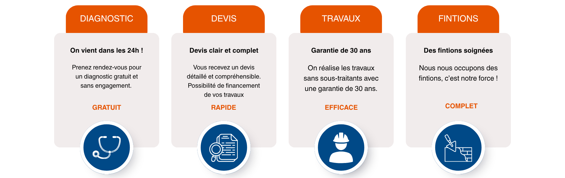entreprise travaux humidité
